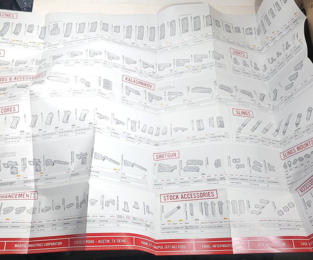 Magpul 2016 Poster Product Information