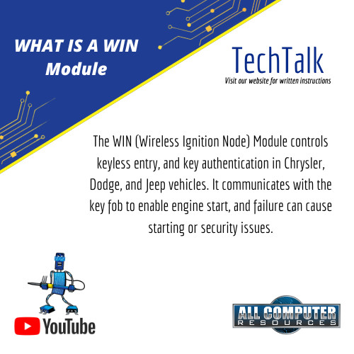 Chrysler Town & Country WIN Module Wireless Ignition Node -Programmed w/Keys