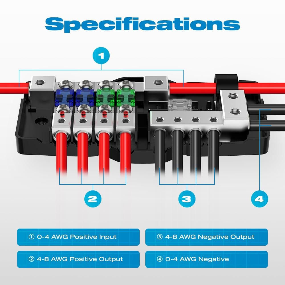 4 Way Fuse Distribution Block