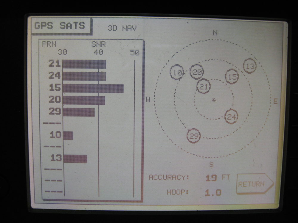 Northstar DGPS LOOP- ANTENNA AN205P