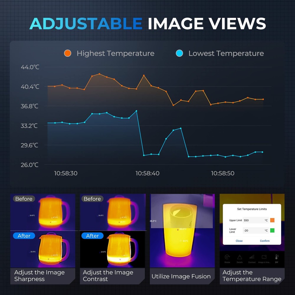 TOPDON TC001 Thermal Camera for Android, Super IR 512x384 High Resolution, Th...