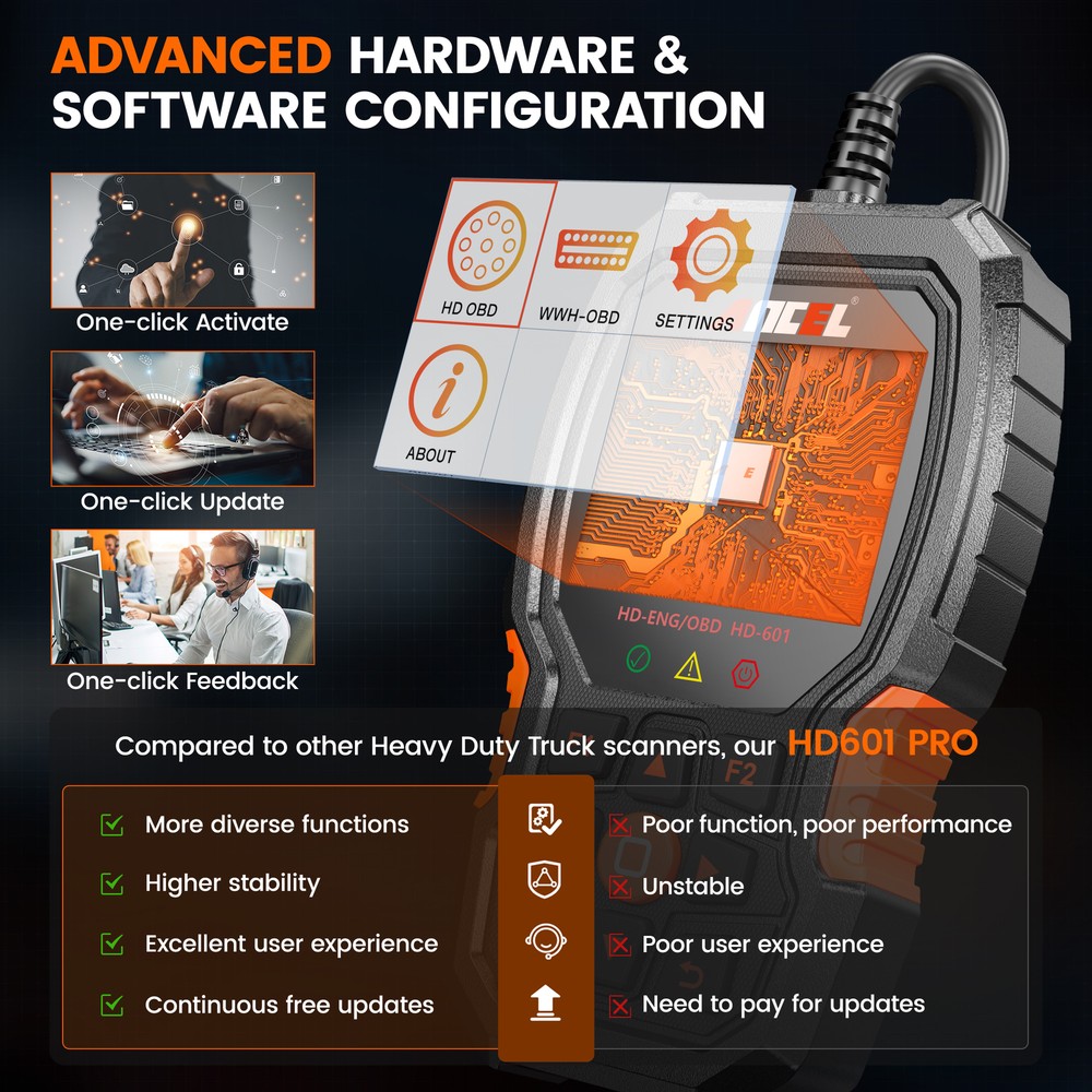 ANCEL HD601 Heavy Duty Truck Scanner Diagnostic Tool Code Reader Reset DPF ABS