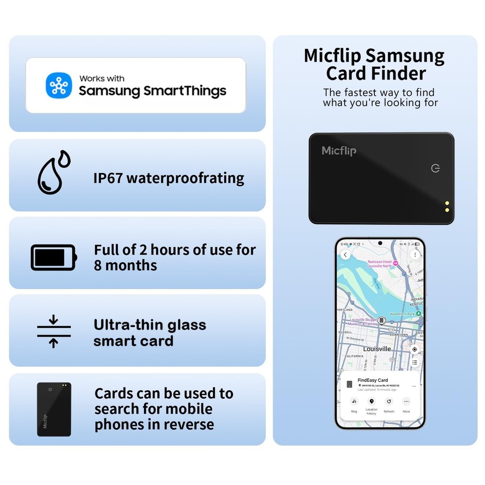 Wallet Tracker Card,Smart Card Wallet Tracker (Samsung Only),Rechar... Fast Ship