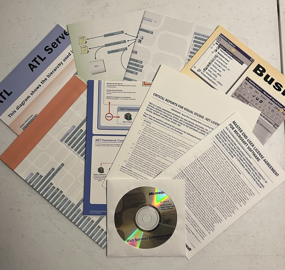 Microsoft Visual Studio .NET Resources Kit NEW UNUSED Web Services CD & Posters