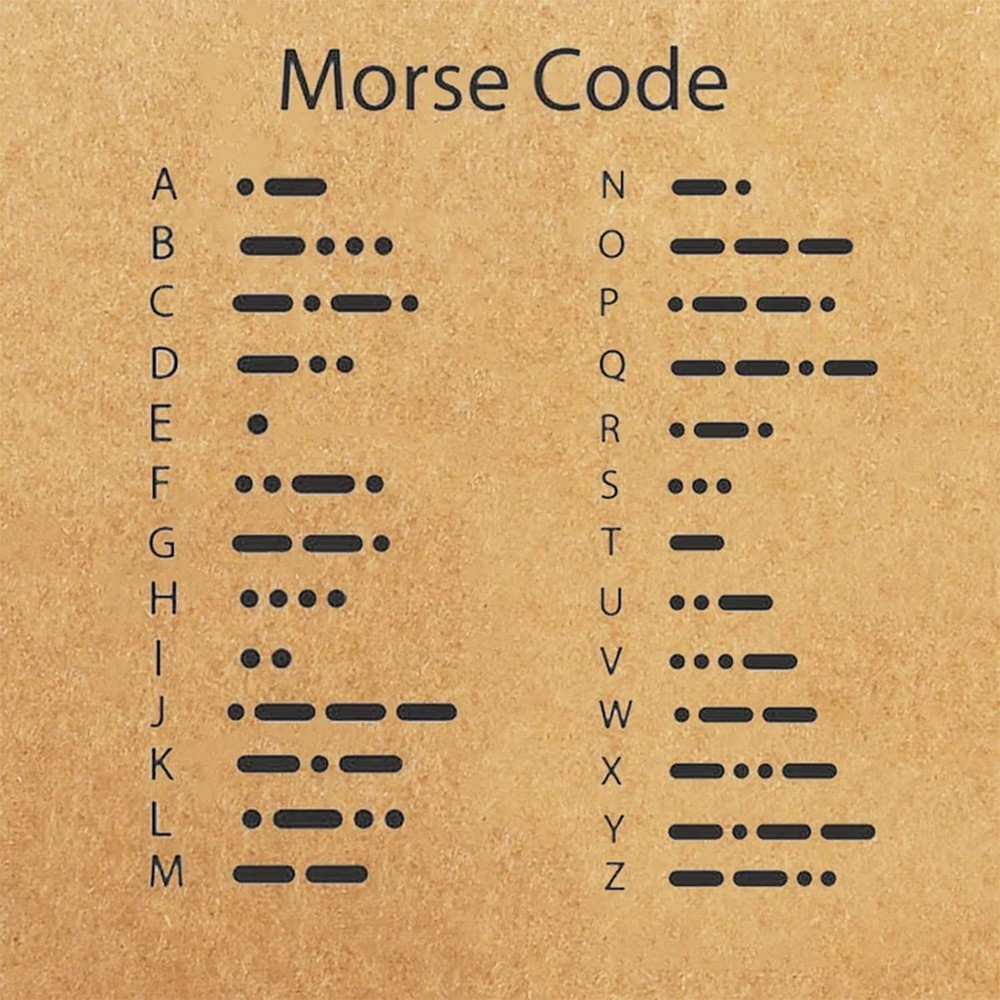 Morse Code Wristband, Best Bitches Bracelet with Adjustable String, Inspirationa