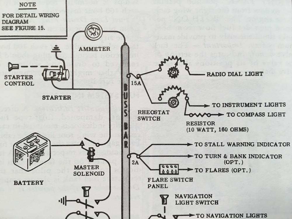1956 Cessna 170 Owner's Manual