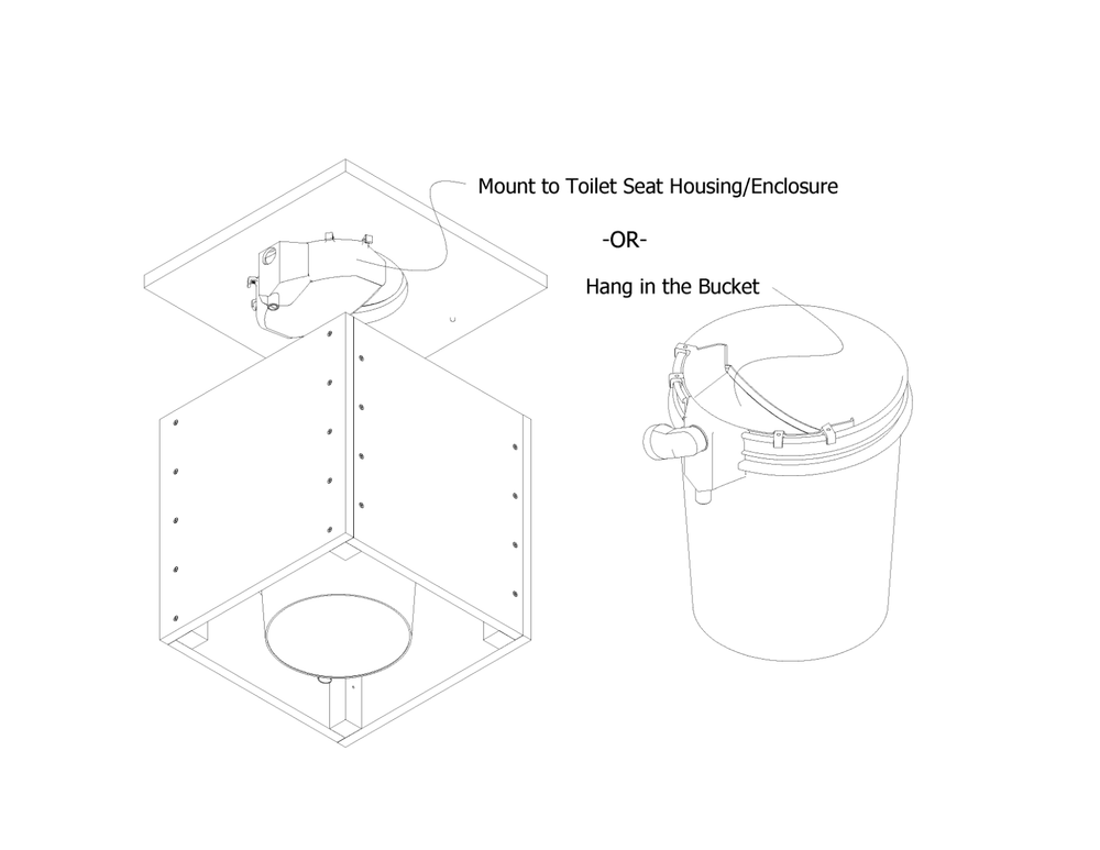 DIY Compost Toilet XL Urine Diverter and Ventilation Kit