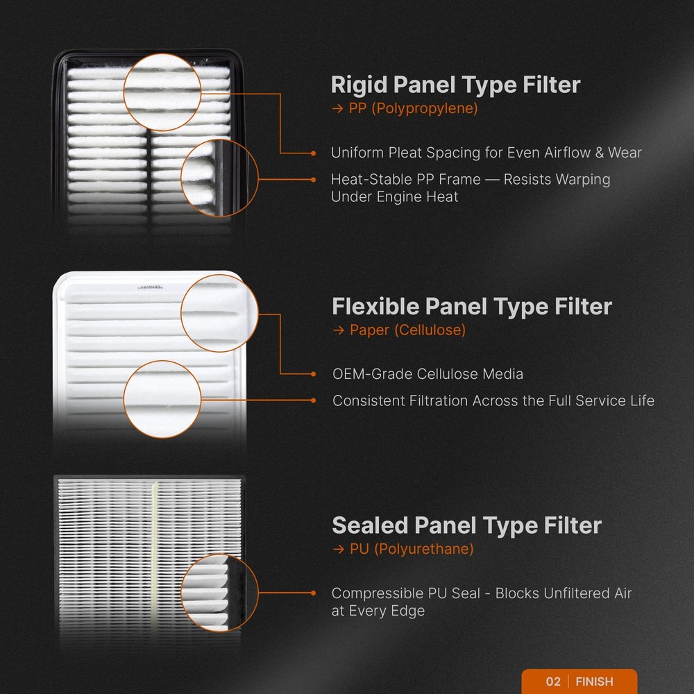 Spearhead Max Thrust Engine Air Filter Replacement | Fits MT-945 1-Pack