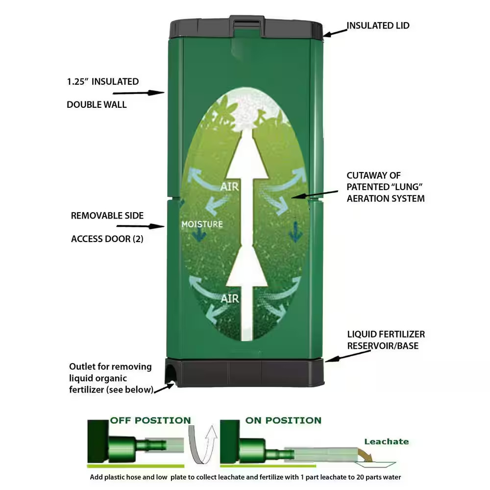 55 Gal. Aerobin Stationary Composter