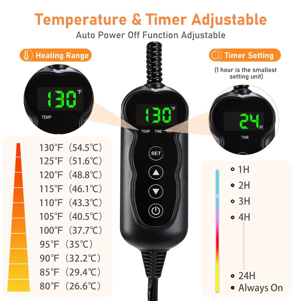 Heated Cat Bed, Waterproof Adjustable Temperature Dog Cat Heating Pad with Ti...
