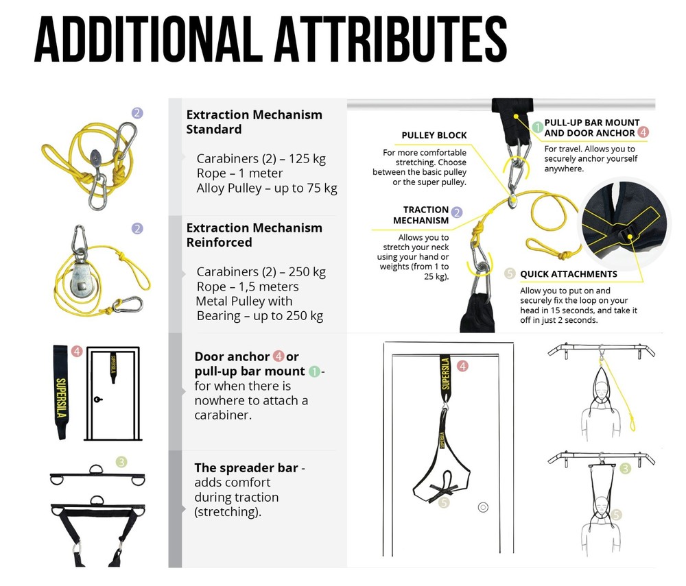 Bar Super mega REINFORCED Glisson Loop | for horizontal bar