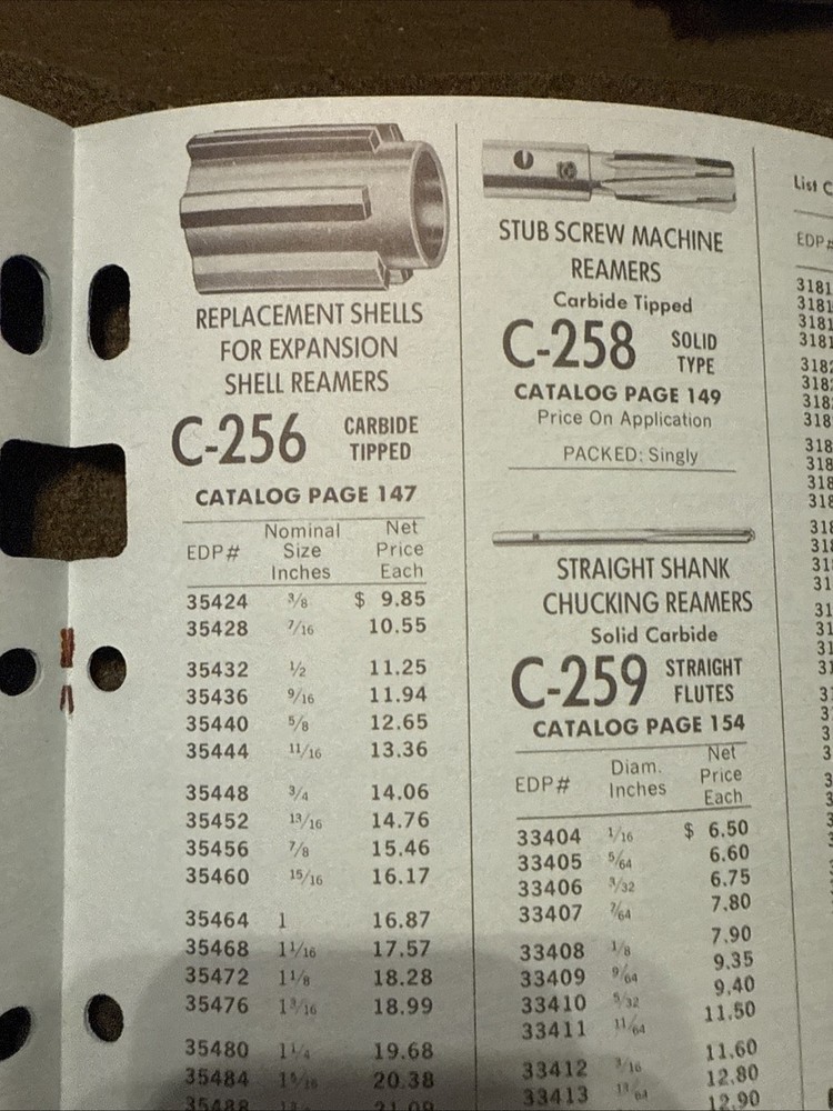 Vintage Standard Tool Co Carbide Tools Catalog USA 🇺🇸
