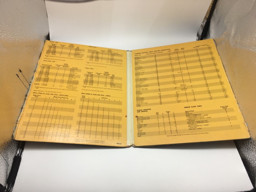 Advanced Dungeons & Dragons - Dungeon Masters Screen Quad-fold (#9024, 1979)