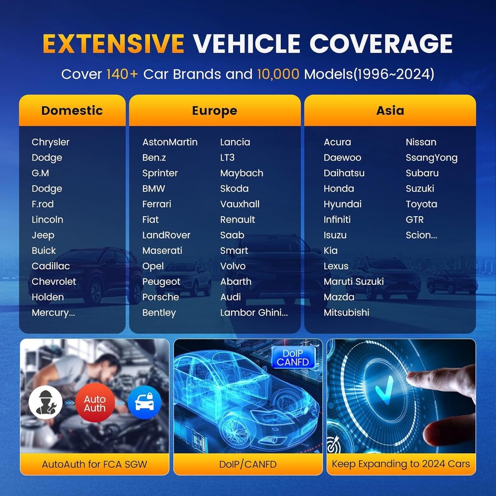 ThinkScan 689BT TPMS Program Scanner Tire System Full Diagnostic Tool 35+Resets
