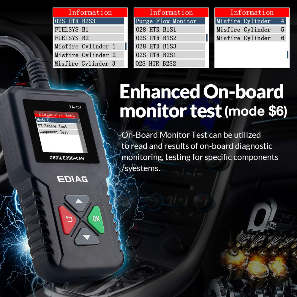 Automotive OBDII OBD2 Scanner Car Check Engine Fault Code Reader Diagnostic Tool