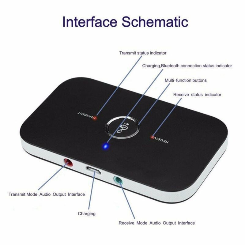 Bluetooth Transmitter & Receiver Wireless Adapter For Home stereos/speakers