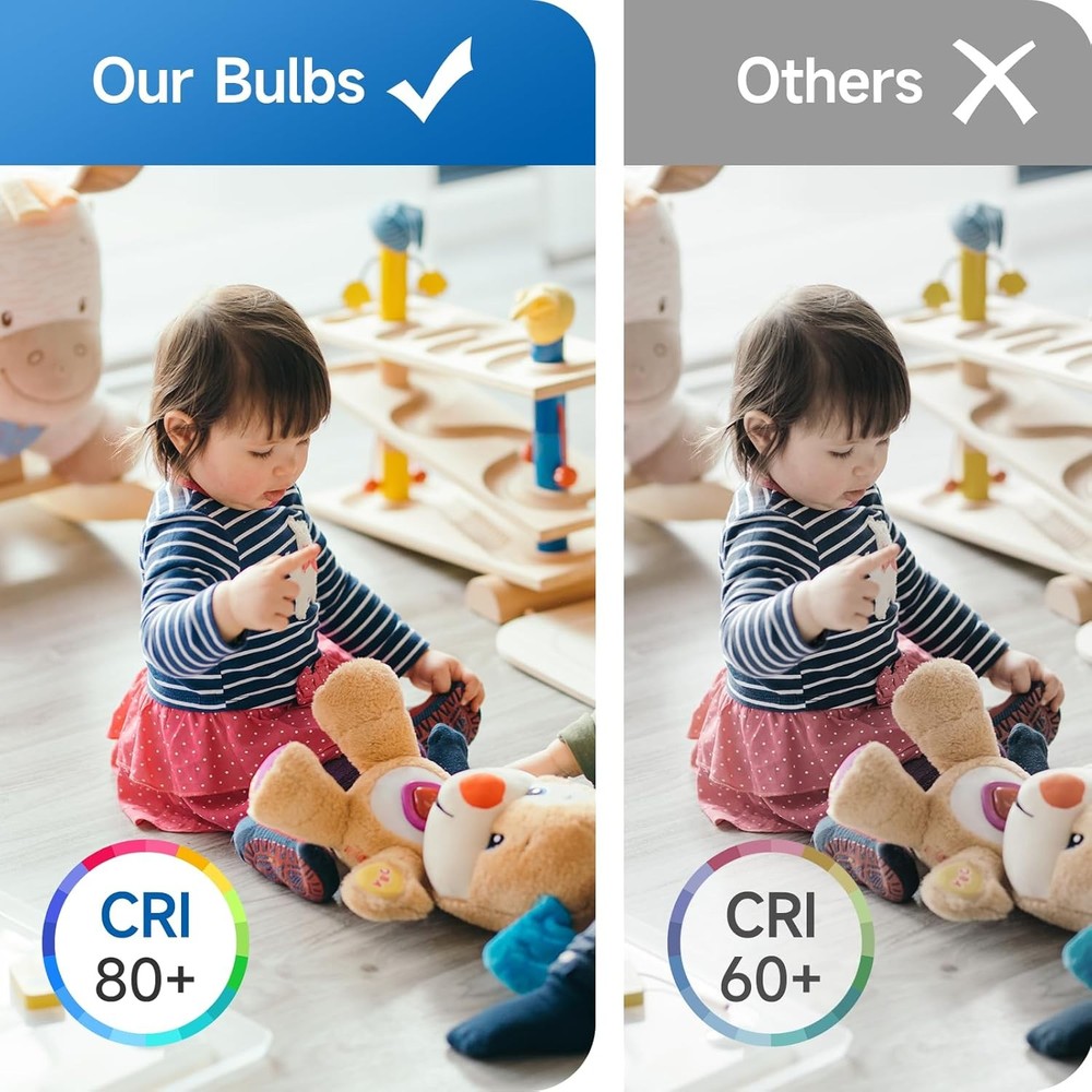 6-Pack A19 LED Light Bulbs 60W Equivalent 5000K Daylight E26 Non-Dimmable US