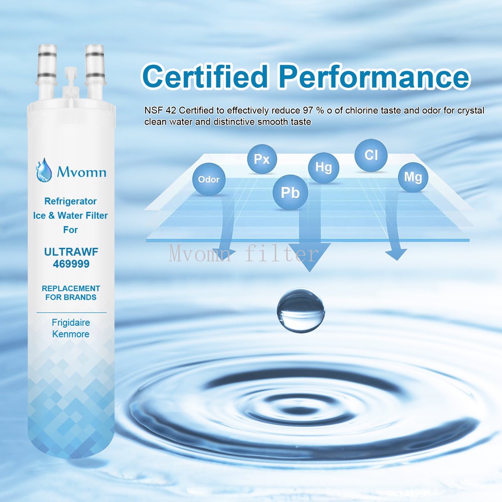 1 Pack Kenmore 46-9999 9999 Replacement Refrigerator Water Filter, White