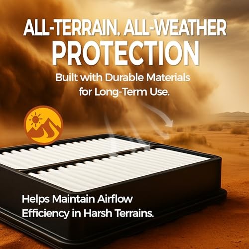 Engine Air Filter&Cabin Air Filter Combo Pack-Compatible with Kia Telluride