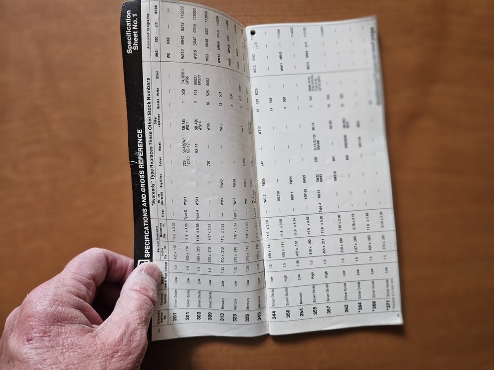 Eveready 1979-1980 Cross Reference & Replacement Guide For Watch & Calculator