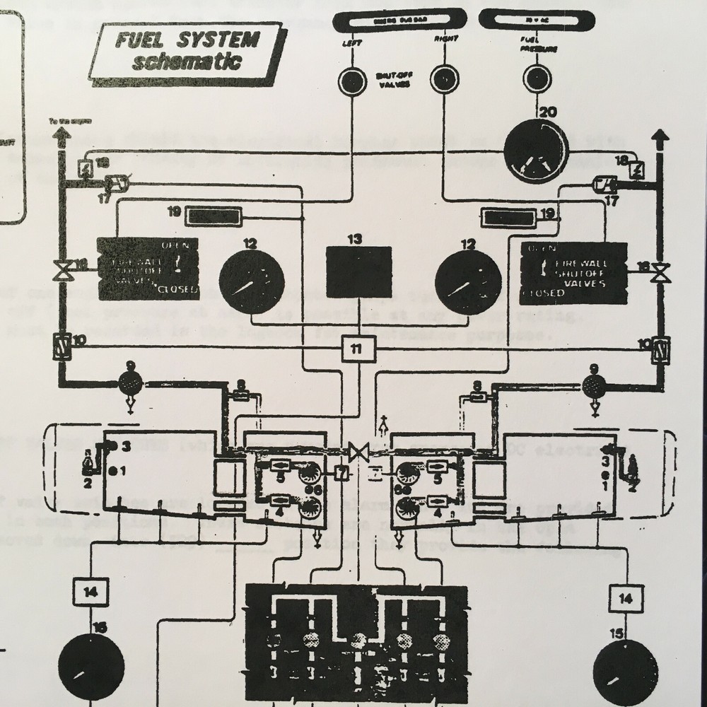 Embraer Bandeiaante EMB-110 Pilot's Operating Manual Study Guide