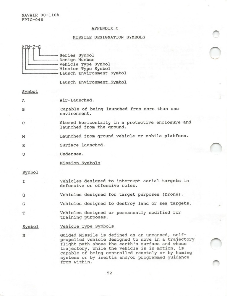 Naval Aircraft, Missiles, Propulsion Systems Index Flight Manual -CD Version
