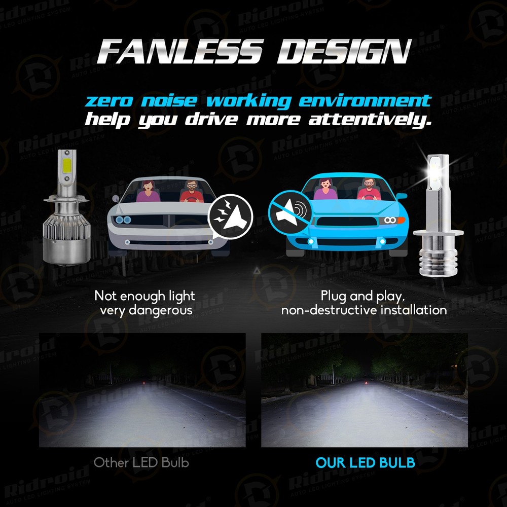 4x H1 LED Headlight Bulbs Conversion Kit High Low Beam Super Bright White 6500K