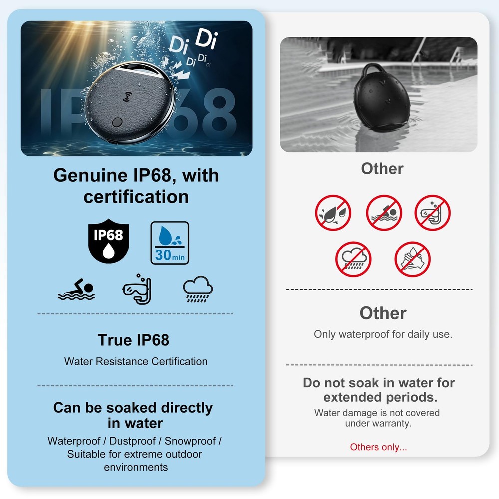 Air Tracker Tags-4 Pack, Smart Tag Work Compatible with 4 Black/White