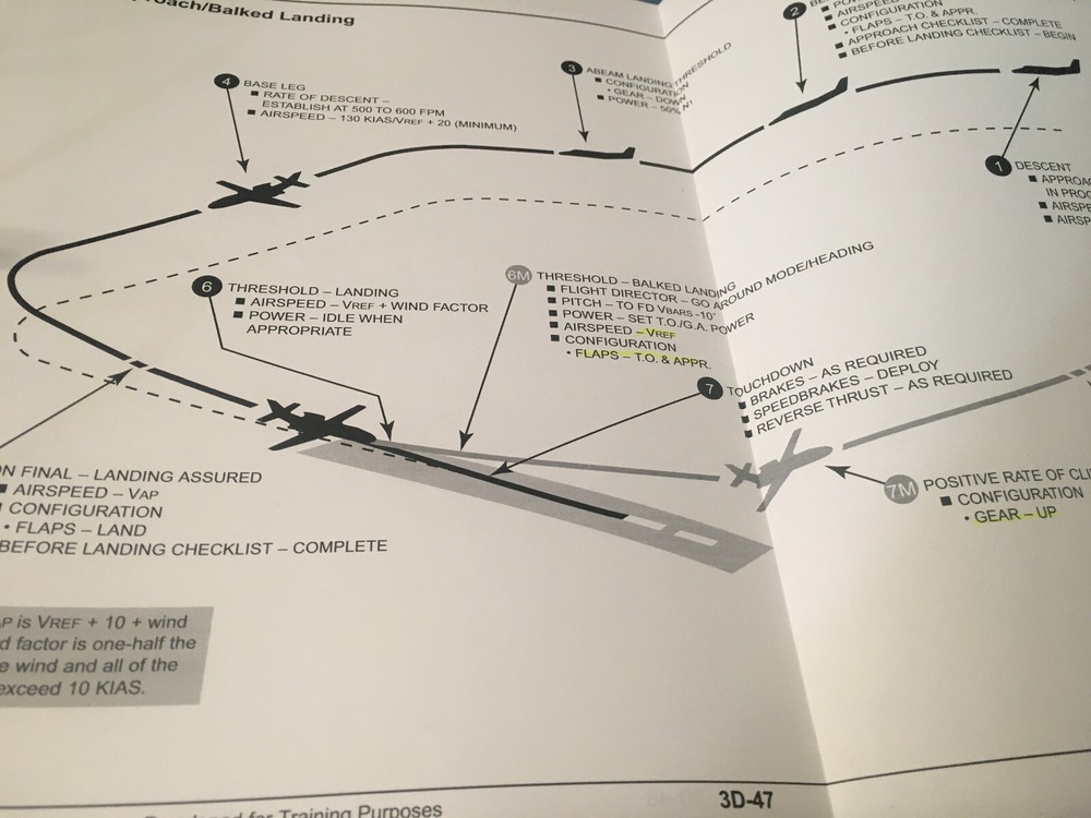 Citation Ultra 560 Pilot Training Manual