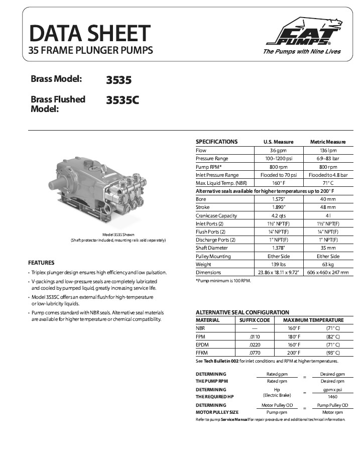 CAT Pump 3535 Frame Plunger Pump