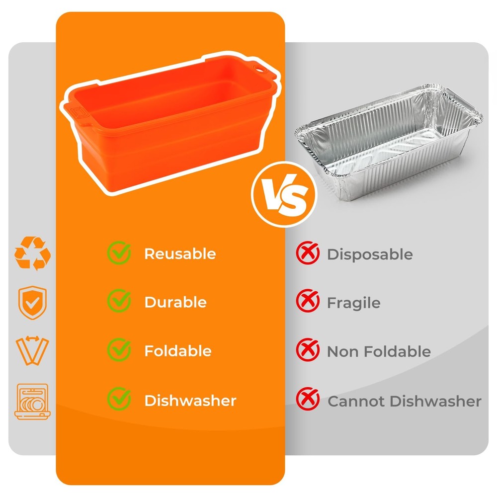 Silicone Grease Cup Liners 2-Pack: Blackstone Griddle Accessories - Reusable...