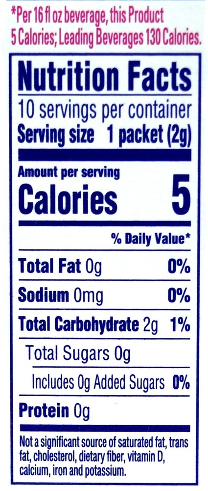 4 10-Packet Boxes Crystal Light Peach Mango With Caffeine On The Go