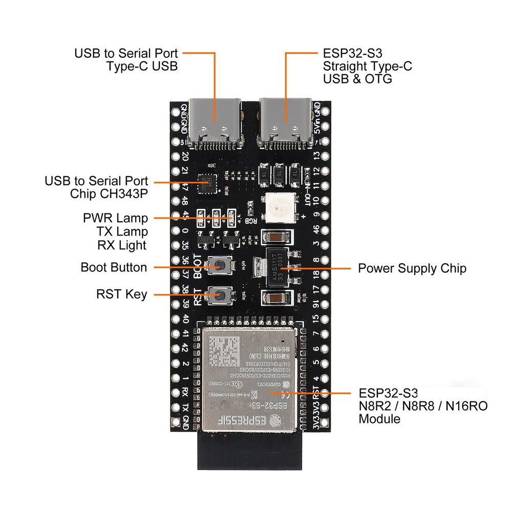 2 PCS ESP32S3 TypeC WiFi Bluetooth Core Dev Board N16R8 Module