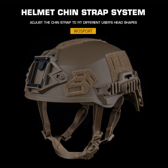Wendy 3.0 Thick Helmet Adjustable Suspension Double-Layer Line Standard Version