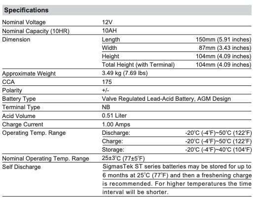 Yuasa YT12A-BS Battery (Replacement) by SigmasTek (175CCA)