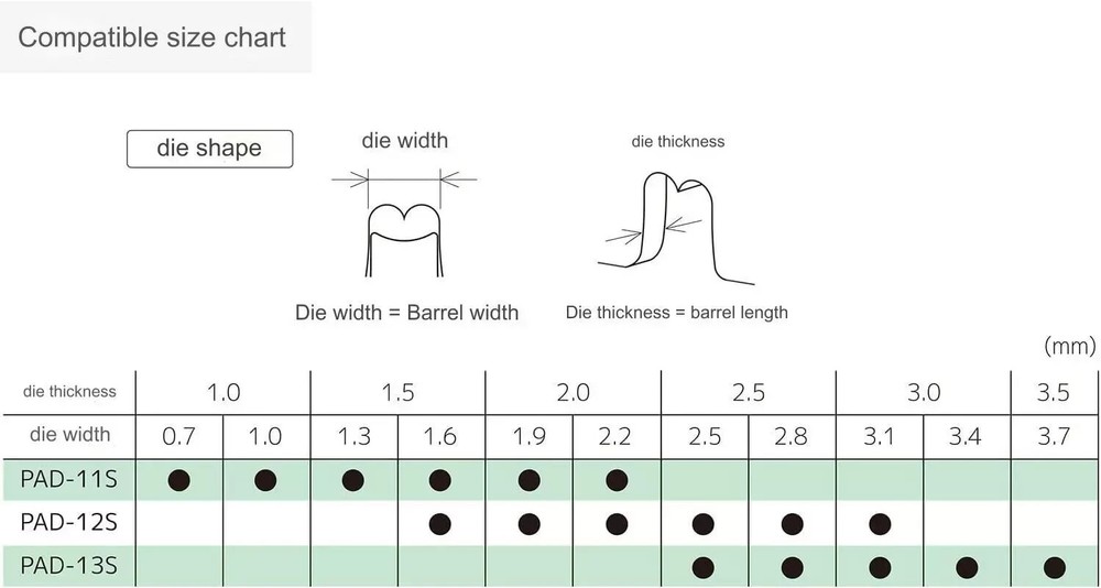 Engineer PAD-11 Crimper mini micro crimp tool Japan New