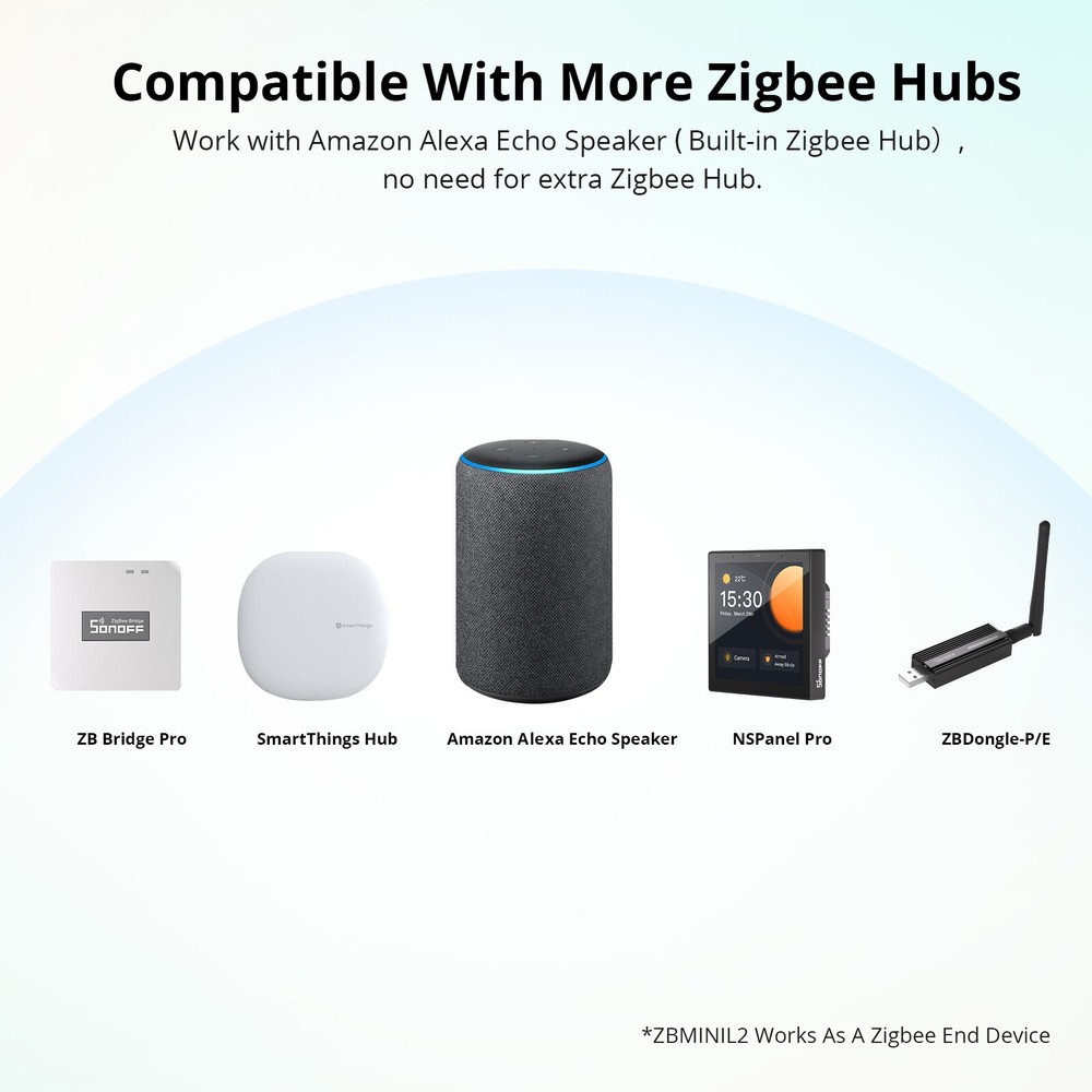 SONOFF ZBMINI L2 Extreme Zigbee Switch Smart Scene /Timer No Neutral Wire Needed