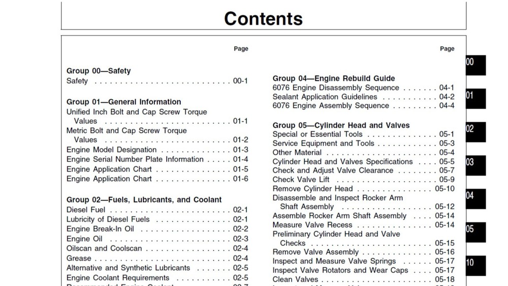 John Deere Series 400 6076 Diesel Engines Component Technical Manual CTM42 PDF
