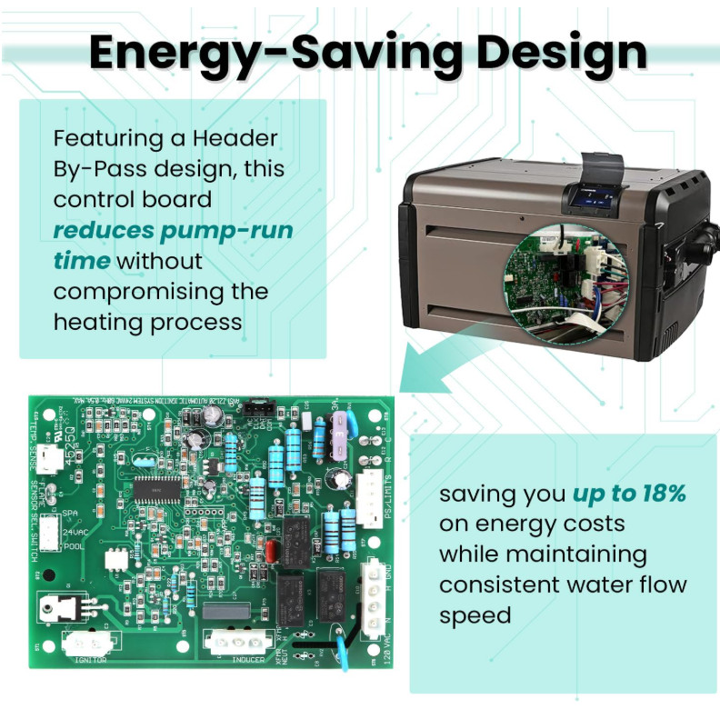 FDXLICB1930 FD Integrated Control Board Replacement Kit Compatible with Hayward