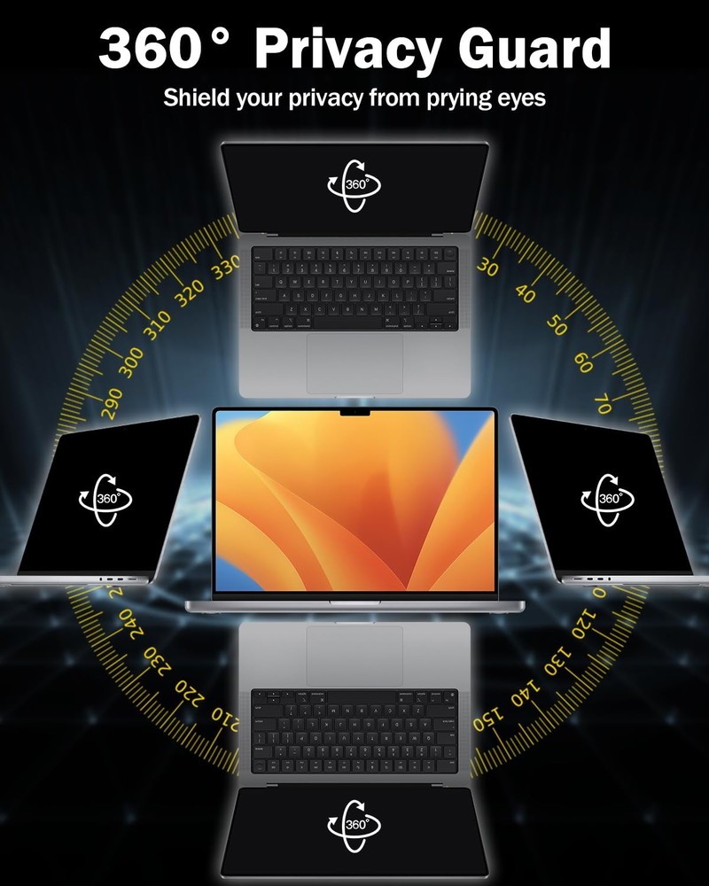 360° Privacy Screen Protector Compatible with MacBook Pro 14 inch (2024-2021,...
