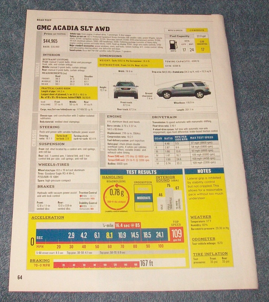 2007 GMC Acadia SLT AWD Road Test Info Article "Wheels for Evangeline"
