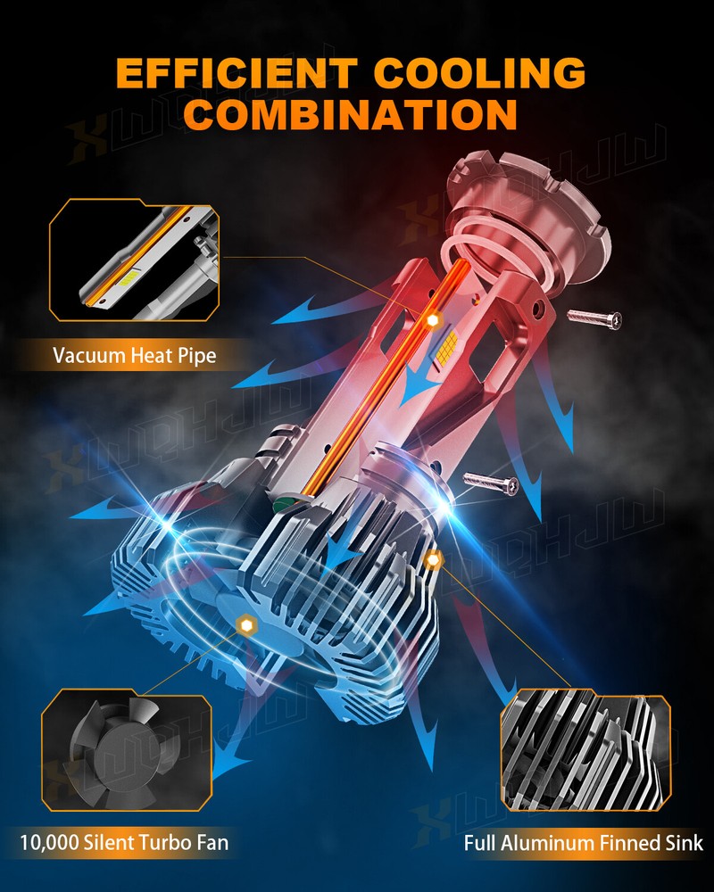 2* D2S D2R LED Headlight Bulb Replace HID Xenon Super White 6000K Conversion Kit