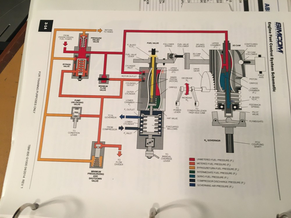 Socata TBM 850, G1000 Reference Manual