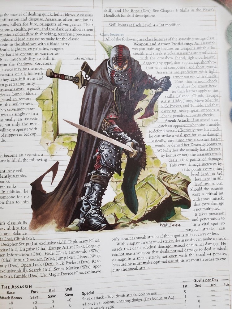 Dungeons & Dragons Master's Guide | Core Rulebook II | TSR11551