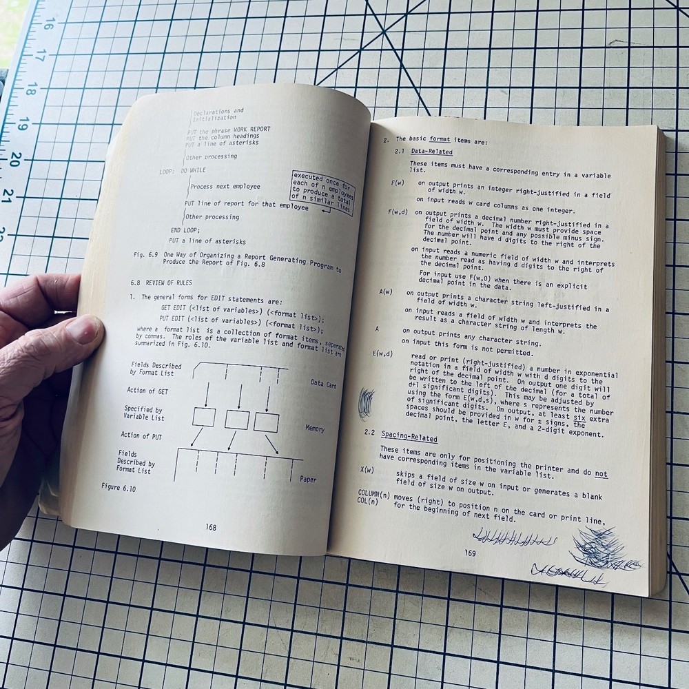 Problem Solving & The Computer PL/I (PL/C) Short Wilson 1979 Vintage Computing
