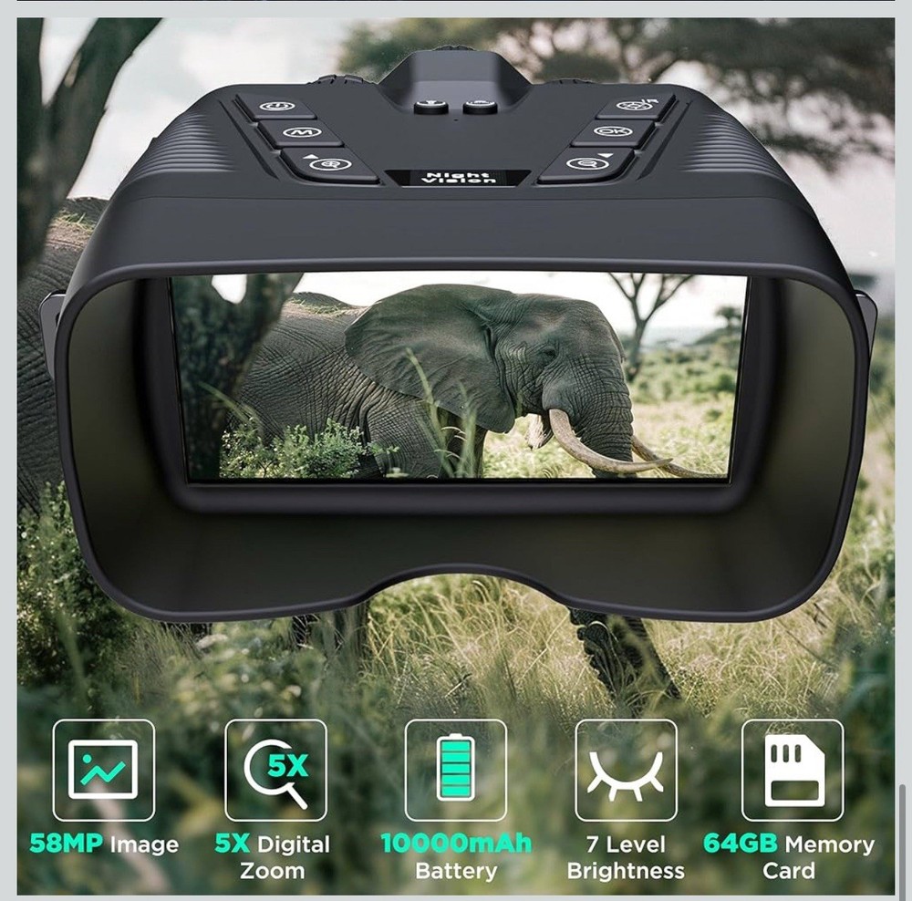 Night Vision Goggles