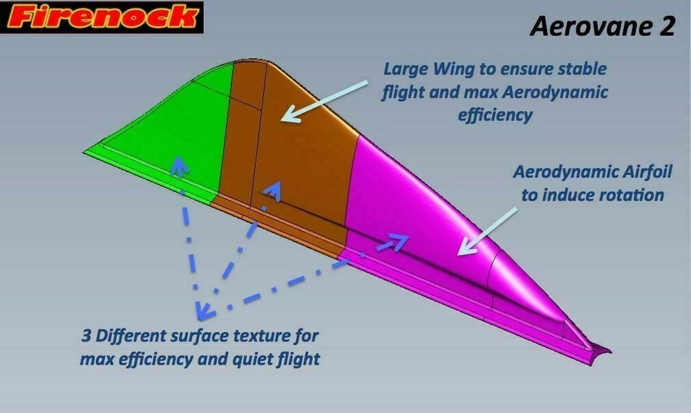 FIRENOCK Aerovane 2 arrow vane (18 pcs)