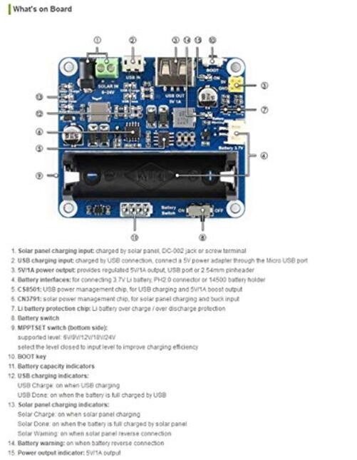 Solar Power Management Module for 6V~24V Solar Panel Supports Solar Panel/USB