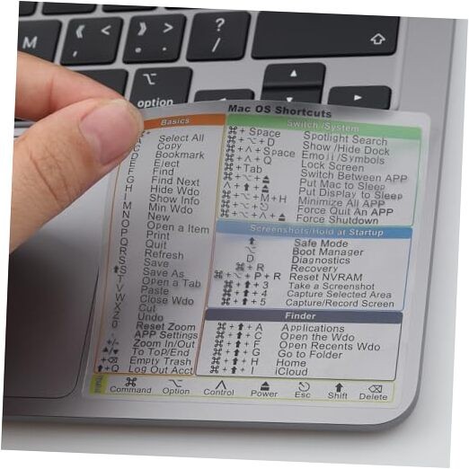 2 PCS Mac OS Shortcuts Sticker, Mac Keyboard Stickers for Mac 2pcs New Clear