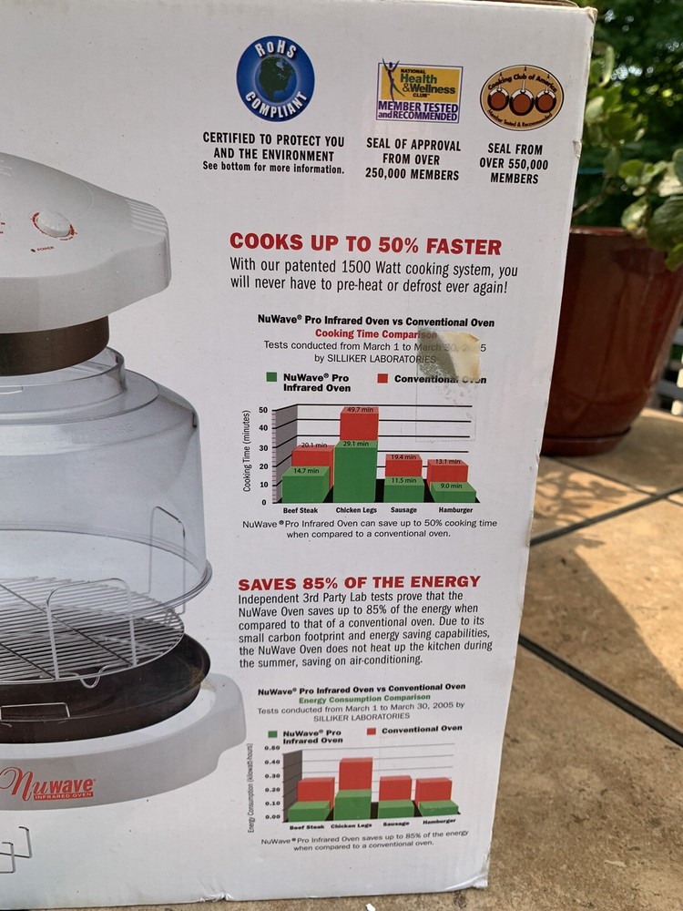 NuWave Infrared Oven Model #20201 White NIB